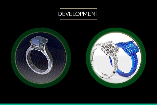 Development process with 3d Cad Designs and printing for Custom Wholesale Jewelry Manufacturer
